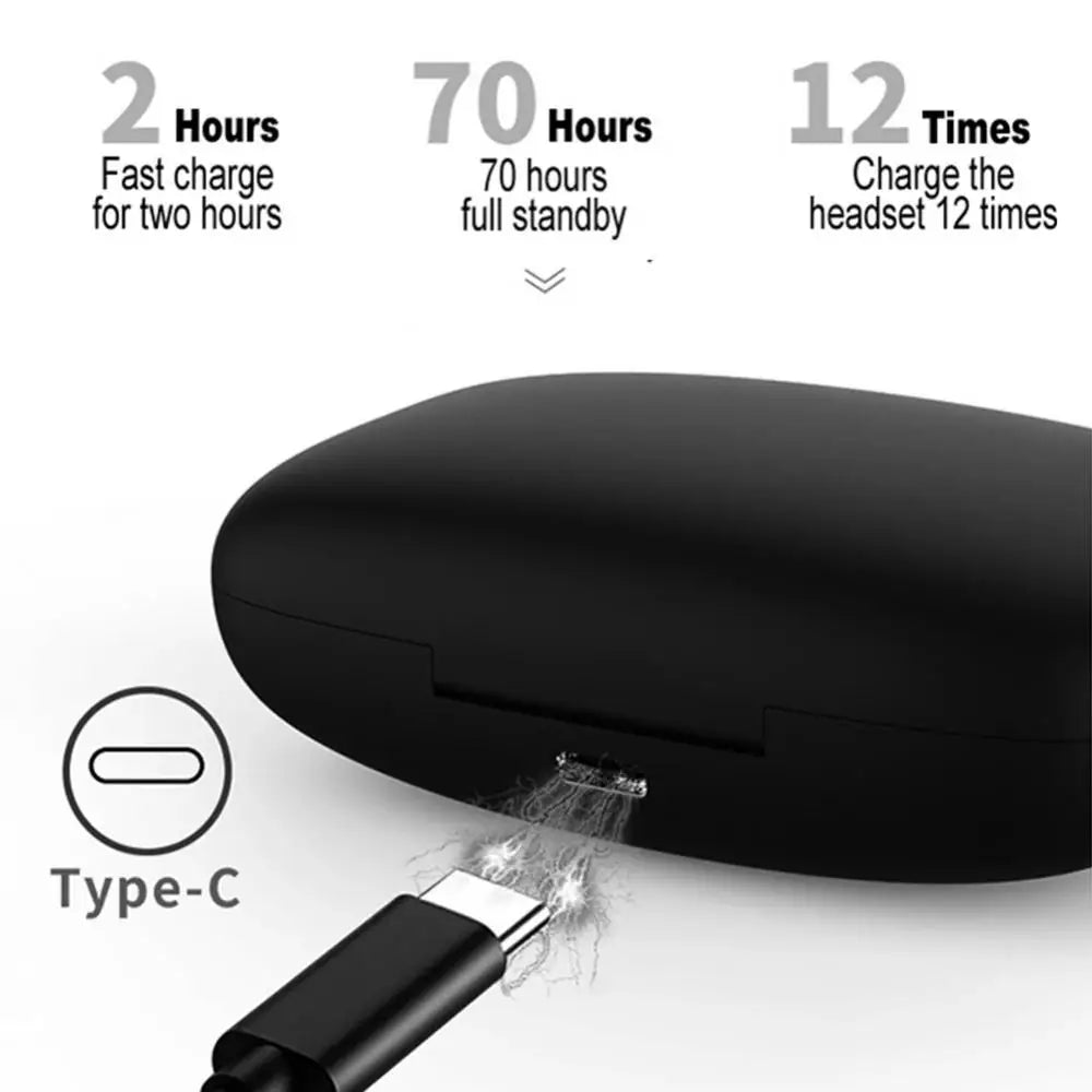 Wireless Headphones T17 TWS Bluetooth V5 Wireless in-Ear Headset with
