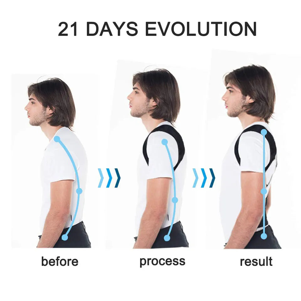 Boys Girls Adjustable Posture Corrector Back Support Children Shoulder