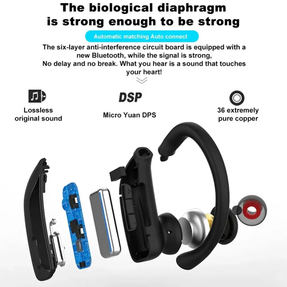 Wireless Headphones T17 TWS Bluetooth V5 Wireless in-Ear Headset with